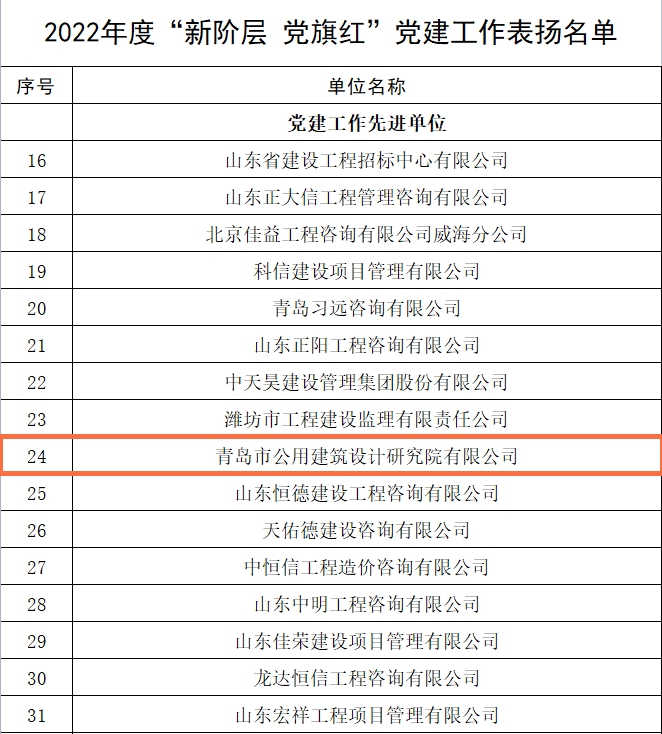 微信截圖_20230704090121_副本.png 微信截圖_20230704090121_副本.png